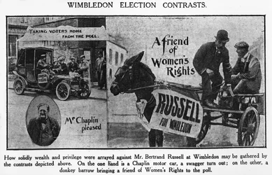 Wimbledon-Wahlkontraste, 1907